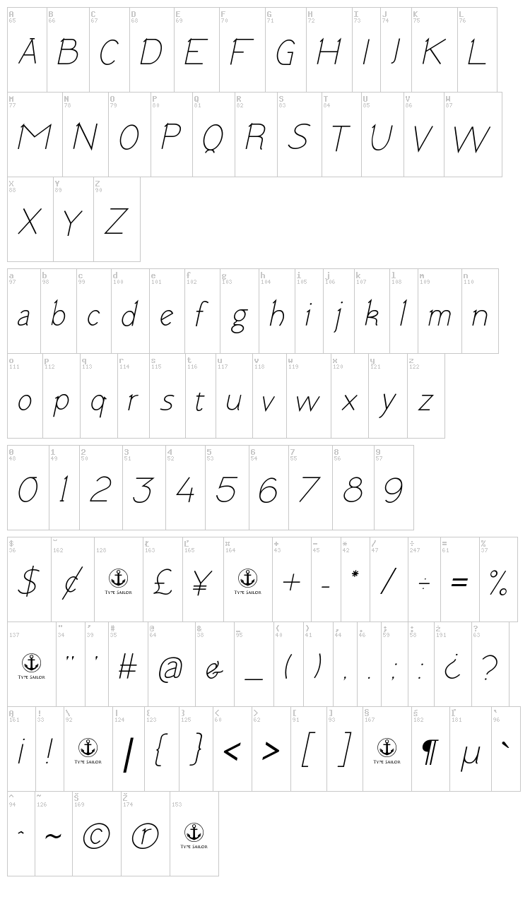 Tomsk font map
